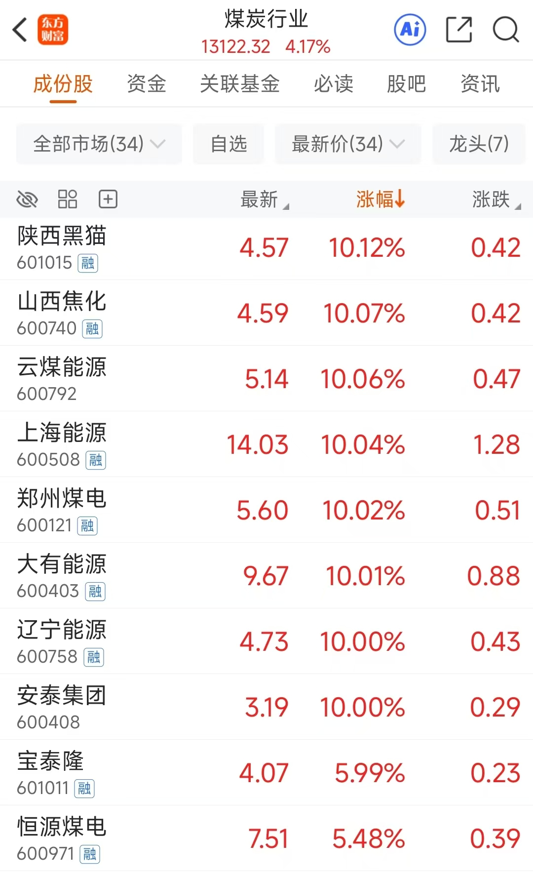 嘉盛外汇官网|嘉盛官网|嘉盛app下载|嘉盛平台